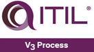 itil-v3process